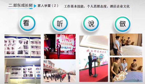 零區域服務員設計與全員激勵模式的設計服務